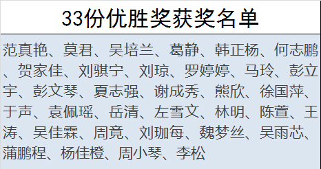 1514539792726161.jpg 33份名单.jpg