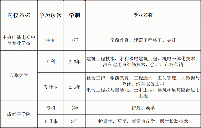 0.3_调整大小.png