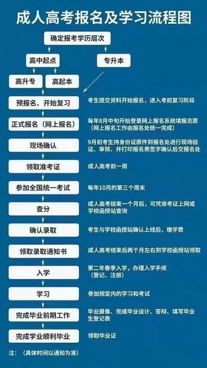 14_调整大小.jpg